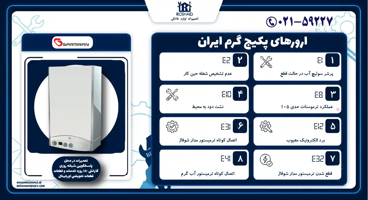 ارورهای پکیج گرم ایران